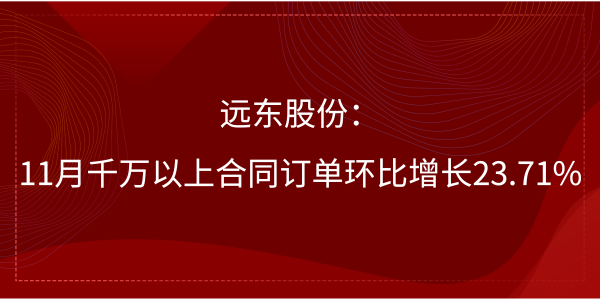 香蕉视频网址股份：11月千万以上合同订单环比增长23.71%